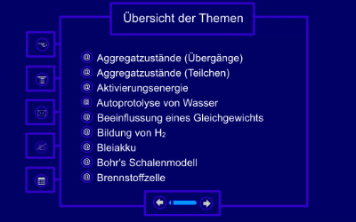 Screenshot der Chemie Website